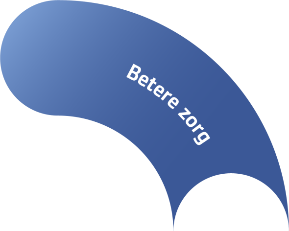 betere_zorg_2x.png
