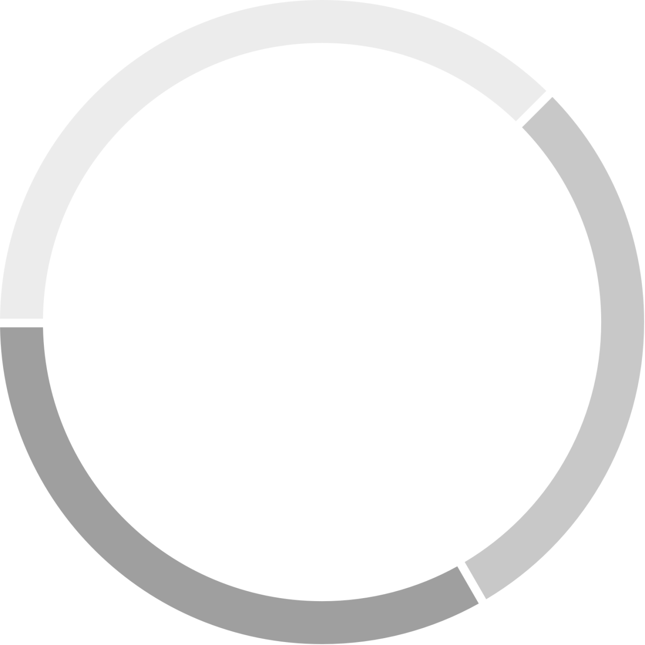grijze cirkel